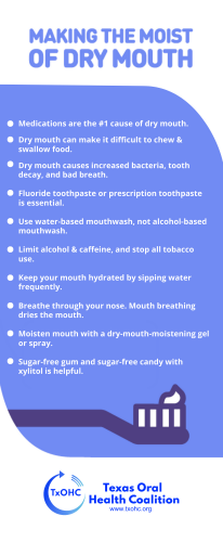 Making the Moist of Dry Mouth