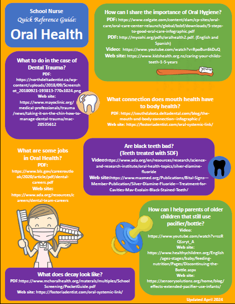 Nurse Quick Reference