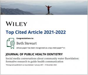 Wiley top cited article